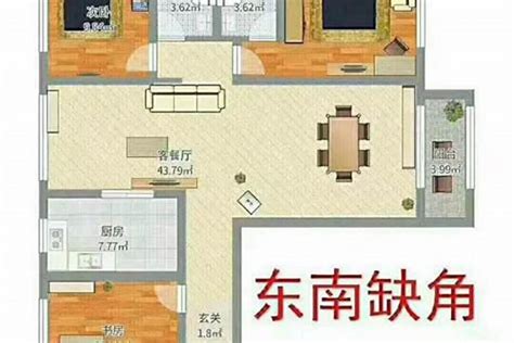 房子缺東南角